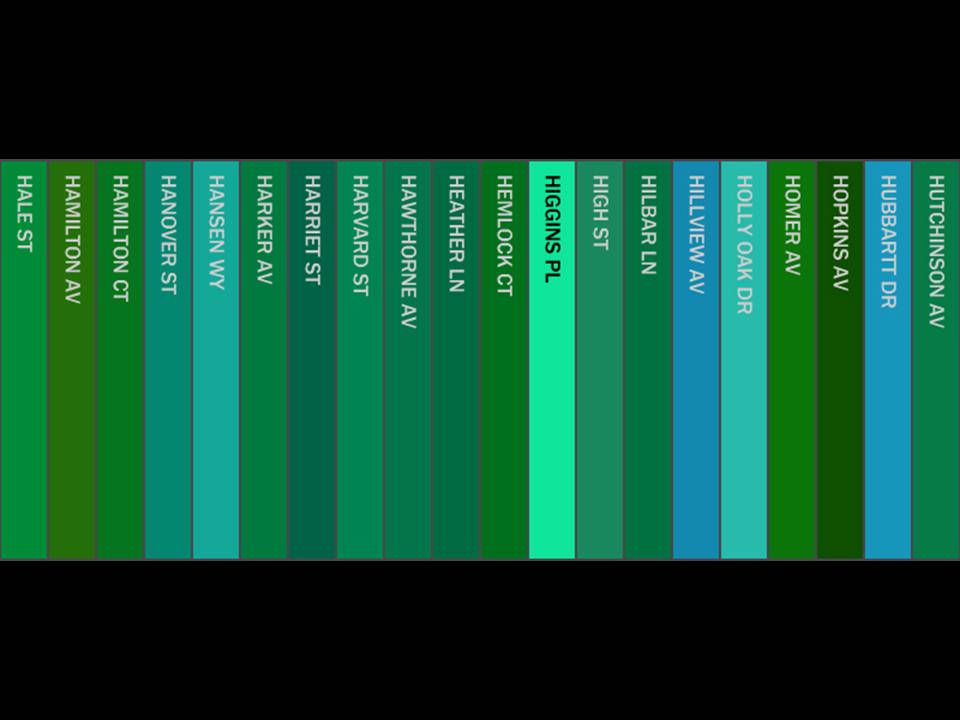 The Color of Palo Alto